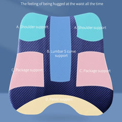 Orthopedic Seat and Back Cushion Set-Ergonomic Design for Lumbar Support Pressure Relief-Suitable for Office home use
